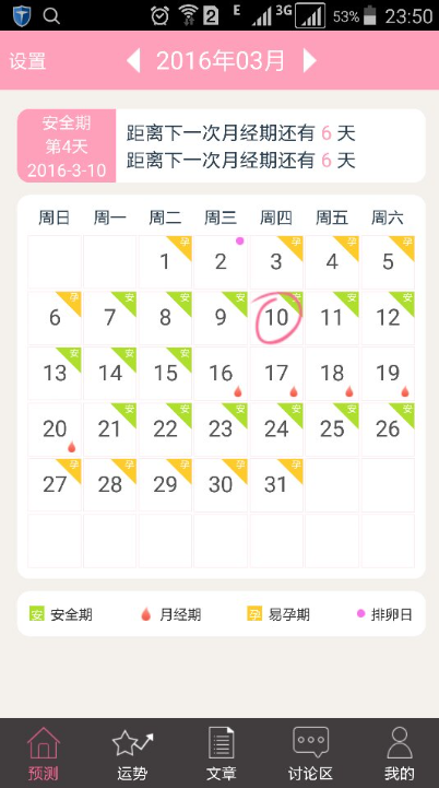 排卵日